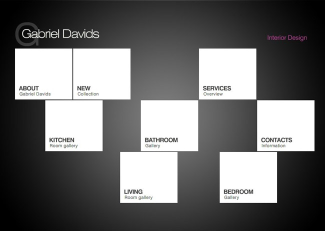 星空体育登录成功案例三